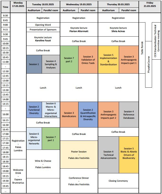 Program image
